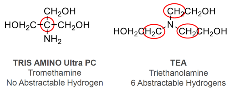 Struktur TRIS Amino Ultra PC